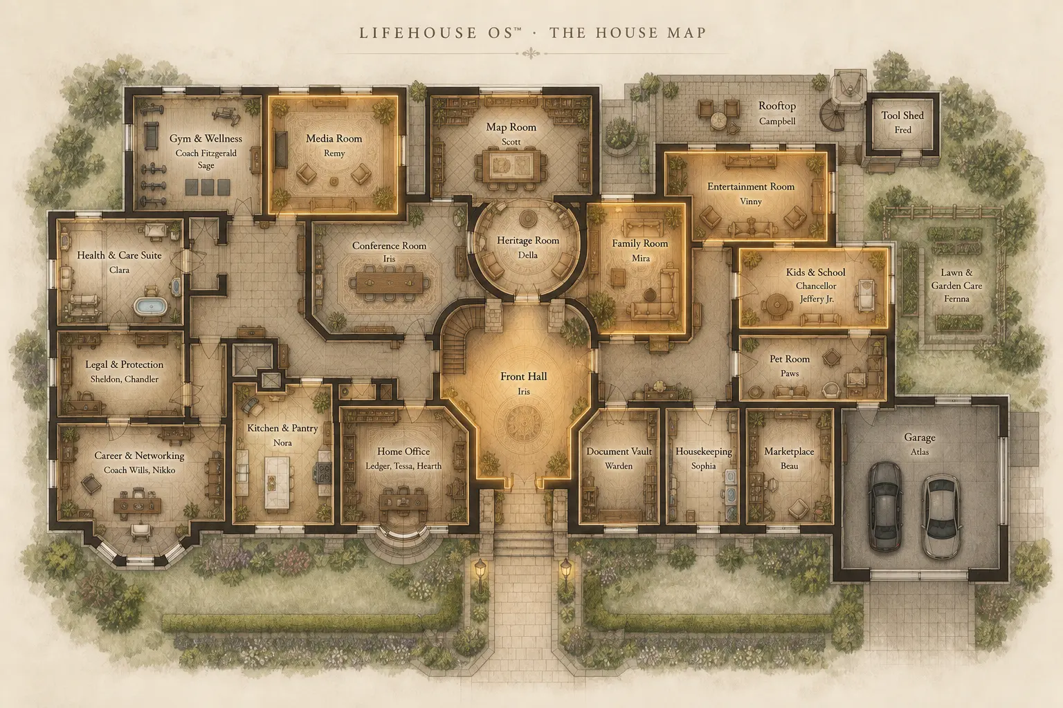 The House Map — illustrated floorplan of the whole house